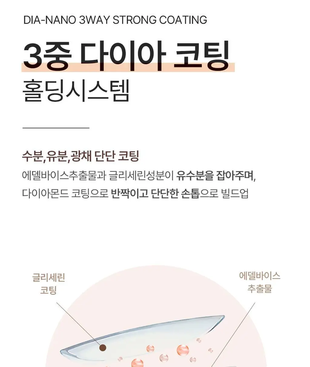 [네일강화제/케어베어콜라보] 반디 네일큐어 유광/무광 7ml 2종 상세페이지 9